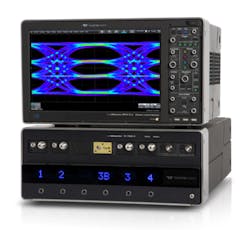 1601 Speed Fig3 1601 Speed Fig3