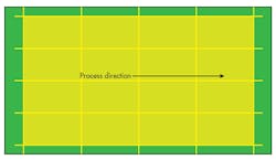 Electronicdesign Com Sites Electronicdesign com Files Uploads 2015 02 1115 Ametek Lucas F3 Electronicdesign Com Sites Electronicdesign com Files Uploads 2015 02 1115 Ametek Lucas F3