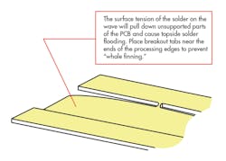 Electronicdesign Com Sites Electronicdesign com Files Uploads 2015 02 1115 Ametek Lucas F8 Electronicdesign Com Sites Electronicdesign com Files Uploads 2015 02 1115 Ametek Lucas F8