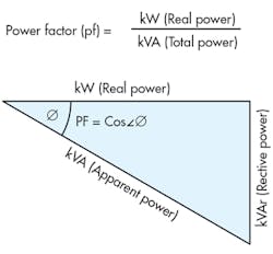 Electronicdesign Com Sites Electronicdesign com Files Uploads 2015 08 0116 Power Analog F1 0 Electronicdesign Com Sites Electronicdesign com Files Uploads 2015 08 0116 Power Analog F1 0