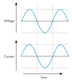 Electronicdesign Com Sites Electronicdesign com Files Uploads 2015 08 0116 Power Analog F2 Electronicdesign Com Sites Electronicdesign com Files Uploads 2015 08 0116 Power Analog F2