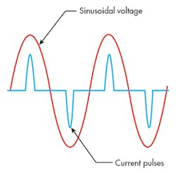 Electronicdesign Com Sites Electronicdesign com Files Uploads 2015 08 0116 Power Analog F3 Electronicdesign Com Sites Electronicdesign com Files Uploads 2015 08 0116 Power Analog F3