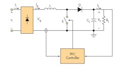 Electronicdesign Com Sites Electronicdesign com Files Uploads 2015 08 0116 Power Analog F7 Electronicdesign Com Sites Electronicdesign com Files Uploads 2015 08 0116 Power Analog F7
