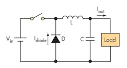 Electronicdesign Com Sites Electronicdesign com Files Uploads 2015 08 0116 Power Analog F8 Electronicdesign Com Sites Electronicdesign com Files Uploads 2015 08 0116 Power Analog F8