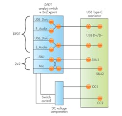 Electronicdesign Com Sites Electronicdesign com Files Uploads 2015 12 1215 Cte Lattice F2 Electronicdesign Com Sites Electronicdesign com Files Uploads 2015 12 1215 Cte Lattice F2