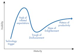 Electronicdesign Com Sites Electronicdesign com Files Uploads 2015 12 1215 Cte Sili Edge White F2 Electronicdesign Com Sites Electronicdesign com Files Uploads 2015 12 1215 Cte Sili Edge White F2