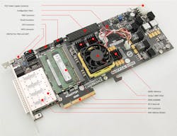 Electronicdesign Com Sites Electronicdesign com Files Uploads 2015 12 Net Fpga Fig1 Electronicdesign Com Sites Electronicdesign com Files Uploads 2015 12 Net Fpga Fig1