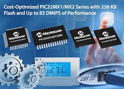 Powerelectronics 3840 085049 Microchip Technology Powerelectronics 3840 085049 Microchip Technology