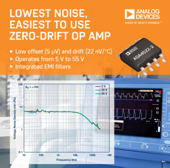 Powerelectronics 3842 085051 Analog Devices