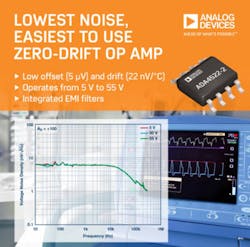 Powerelectronics 3842 085051 Analog Devices Powerelectronics 3842 085051 Analog Devices