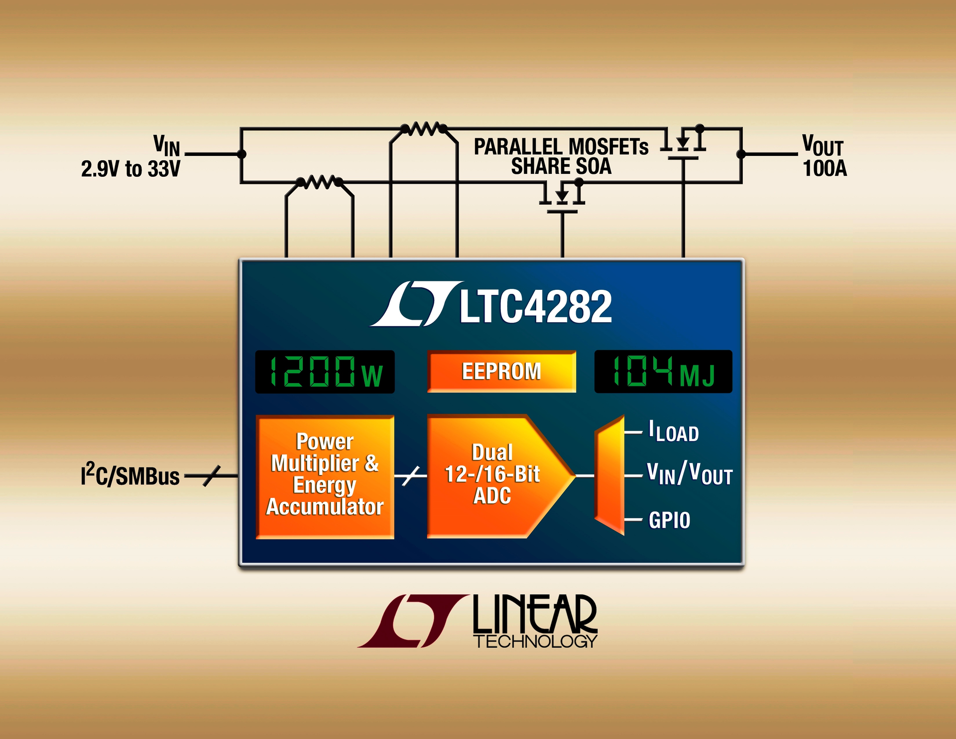 Powerelectronics 3847 105006lineartechnology