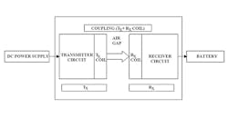 Powerelectronics 3855 41251 Format Powerelectronics 3855 41251 Format