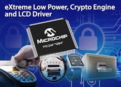 Powerelectronics 3873 085055 Microchip Technology Powerelectronics 3873 085055 Microchip Technology