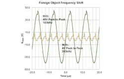 Powerelectronics Com Sites Powerelectronics com Files Uploads 2015 06 4125 4 Format Powerelectronics Com Sites Powerelectronics com Files Uploads 2015 06 4125 4 Format