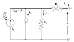 Powerelectronics Com Sites Powerelectronics com Files Uploads 2015 06 Pv 1 Format Powerelectronics Com Sites Powerelectronics com Files Uploads 2015 06 Pv 1 Format
