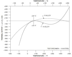 1602 Data Fig2 1024x816 1602 Data Fig2 1024x816
