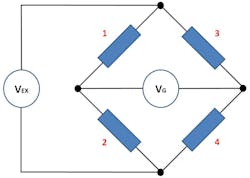 1602 Data Fig3 1602 Data Fig3