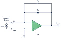 Electronicdesign Com Sites Electronicdesign com Files Uploads 2015 02 0116 Cte Adi Reisiger F1 Electronicdesign Com Sites Electronicdesign com Files Uploads 2015 02 0116 Cte Adi Reisiger F1
