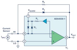 Electronicdesign Com Sites Electronicdesign com Files Uploads 2015 02 0116 Cte Adi Reisiger F3 Electronicdesign Com Sites Electronicdesign com Files Uploads 2015 02 0116 Cte Adi Reisiger F3