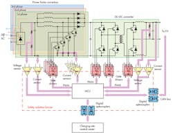 Electronicdesign Com Sites Electronicdesign com Files Uploads 2015 02 0116 Cte Avago F3 Small Electronicdesign Com Sites Electronicdesign com Files Uploads 2015 02 0116 Cte Avago F3 Small
