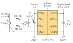 Electronicdesign Com Sites Electronicdesign com Files Uploads 2015 02 0116 Cte Avago F7 Electronicdesign Com Sites Electronicdesign com Files Uploads 2015 02 0116 Cte Avago F7