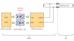 Electronicdesign Com Sites Electronicdesign com Files Uploads 2015 02 0116 Cte Avago F8 Electronicdesign Com Sites Electronicdesign com Files Uploads 2015 02 0116 Cte Avago F8
