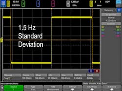 2. By improving the horizontal scaling, you're able to make much better measurements. 2. By improving the horizontal scaling, you're able to make much better measurements.