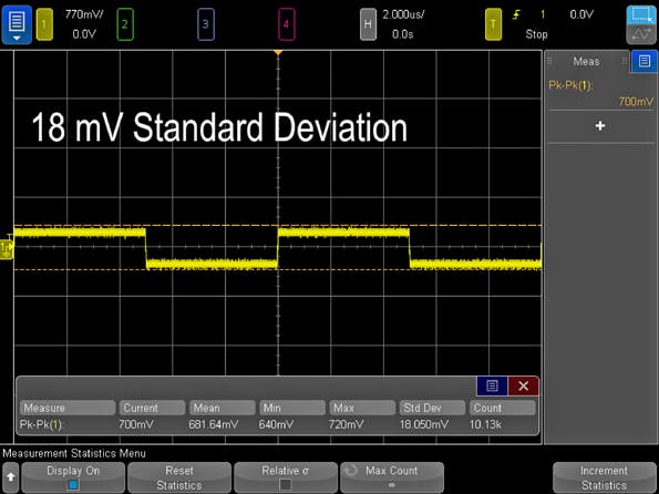 3. This signal is too small on the screen; it should be scaled vertically as much as possible.