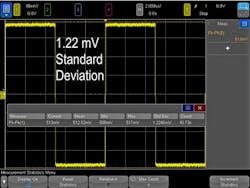 4. By vertically filling up the screen with your signal, your measurements improve significantly. 4. By vertically filling up the screen with your signal, your measurements improve significantly.