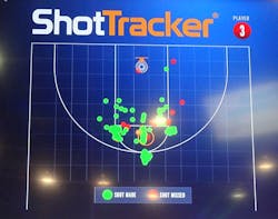 Electronicdesign Com Sites Electronicdesign com Files Uploads 2015 02 0215 Trends Sensor Fig 2 Web Electronicdesign Com Sites Electronicdesign com Files Uploads 2015 02 0215 Trends Sensor Fig 2 Web