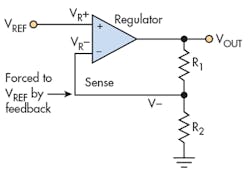 Electronicdesign Com Sites Electronicdesign com Files Uploads 2015 02 1115 Cte Swartz F1 Electronicdesign Com Sites Electronicdesign com Files Uploads 2015 02 1115 Cte Swartz F1