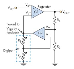 Electronicdesign Com Sites Electronicdesign com Files Uploads 2015 02 1115 Cte Swartz F2 Electronicdesign Com Sites Electronicdesign com Files Uploads 2015 02 1115 Cte Swartz F2