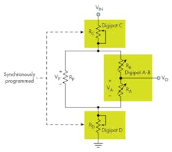 Electronicdesign Com Sites Electronicdesign com Files Uploads 2015 02 1115 Cte Swartz F3 Electronicdesign Com Sites Electronicdesign com Files Uploads 2015 02 1115 Cte Swartz F3