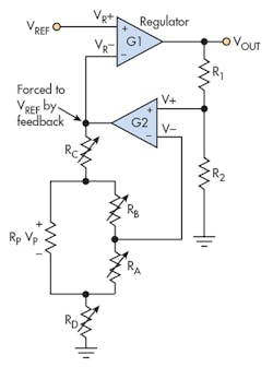 Electronicdesign Com Sites Electronicdesign com Files Uploads 2015 02 1115 Cte Swartz F4 Electronicdesign Com Sites Electronicdesign com Files Uploads 2015 02 1115 Cte Swartz F4
