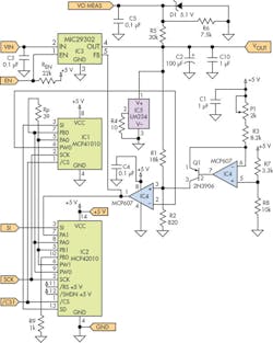Electronicdesign Com Sites Electronicdesign com Files Uploads 2015 02 1115 Cte Swartz F5 Electronicdesign Com Sites Electronicdesign com Files Uploads 2015 02 1115 Cte Swartz F5