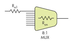 Electronicdesign Com Sites Electronicdesign com Files Uploads 2015 02 1215 Cte Adi Reeder F3 Electronicdesign Com Sites Electronicdesign com Files Uploads 2015 02 1215 Cte Adi Reeder F3