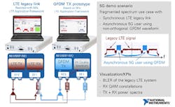 Electronicdesign Com Sites Electronicdesign com Files Uploads 2015 02 Tm Fig3 Web Electronicdesign Com Sites Electronicdesign com Files Uploads 2015 02 Tm Fig3 Web