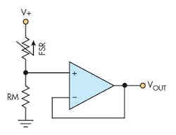 Electronicdesign Com Sites Electronicdesign com Files Uploads 2015 12 1115 Hendrix F1 Electronicdesign Com Sites Electronicdesign com Files Uploads 2015 12 1115 Hendrix F1