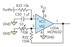 Electronicdesign Com Sites Electronicdesign com Files Uploads 2015 12 1115 Hendrix F5 Electronicdesign Com Sites Electronicdesign com Files Uploads 2015 12 1115 Hendrix F5