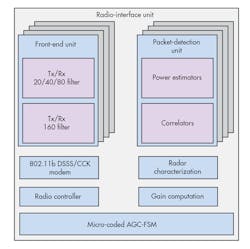 Electronicdesign Com Sites Electronicdesign com Files Uploads 2015 12 1215 Cte Ceva F2 Electronicdesign Com Sites Electronicdesign com Files Uploads 2015 12 1215 Cte Ceva F2