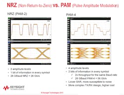 Electronicdesign Com Sites Electronicdesign com Files Uploads 2016 Ed Design Con Keysight Electronicdesign Com Sites Electronicdesign com Files Uploads 2016 Ed Design Con Keysight