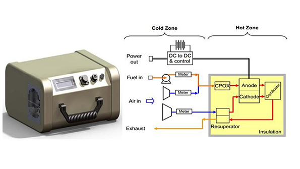 Powerelectronics 3889 Sofc3