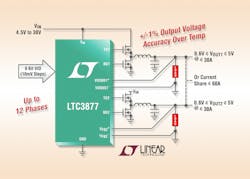 Powerelectronics 3895 085042 Linear Technology Powerelectronics 3895 085042 Linear Technology