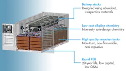 Powerelectronics 3906 1215petviznpromo Powerelectronics 3906 1215petviznpromo