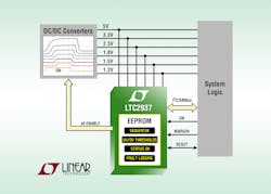 Powerelectronics 3919 095115 Linear Technology Powerelectronics 3919 095115 Linear Technology