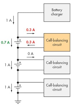 Powerelectronics Com Sites Powerelectronics com Files Uploads 2015 06 1215 Pet Batt Sim F8 Powerelectronics Com Sites Powerelectronics com Files Uploads 2015 06 1215 Pet Batt Sim F8