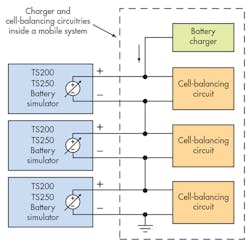 Powerelectronics Com Sites Powerelectronics com Files Uploads 2015 06 1215 Pet Batt Sim F9 Powerelectronics Com Sites Powerelectronics com Files Uploads 2015 06 1215 Pet Batt Sim F9