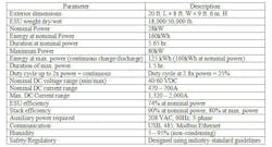 Powerelectronics Com Sites Powerelectronics com Files Uploads 2015 06 Capture 0 Powerelectronics Com Sites Powerelectronics com Files Uploads 2015 06 Capture 0