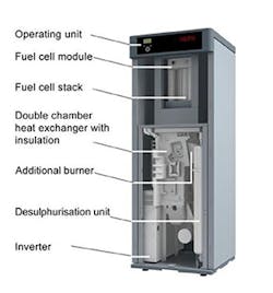 Powerelectronics Com Sites Powerelectronics com Files Uploads 2015 06 Sofc 2 Powerelectronics Com Sites Powerelectronics com Files Uploads 2015 06 Sofc 2