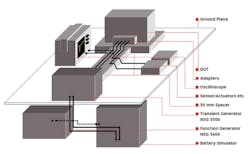 1603 Emc Fig1 1603 Emc Fig1